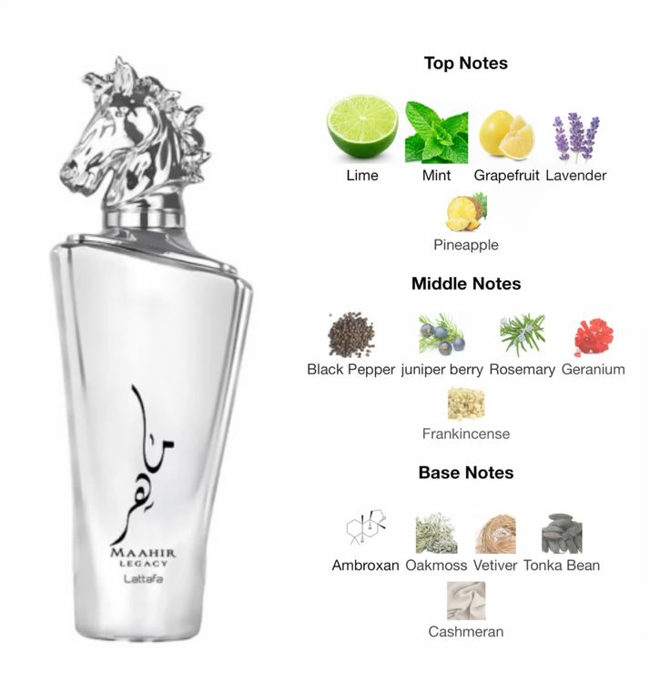 LATTAFA MAAHIR LEGACY EDP FOR MEN DECANT