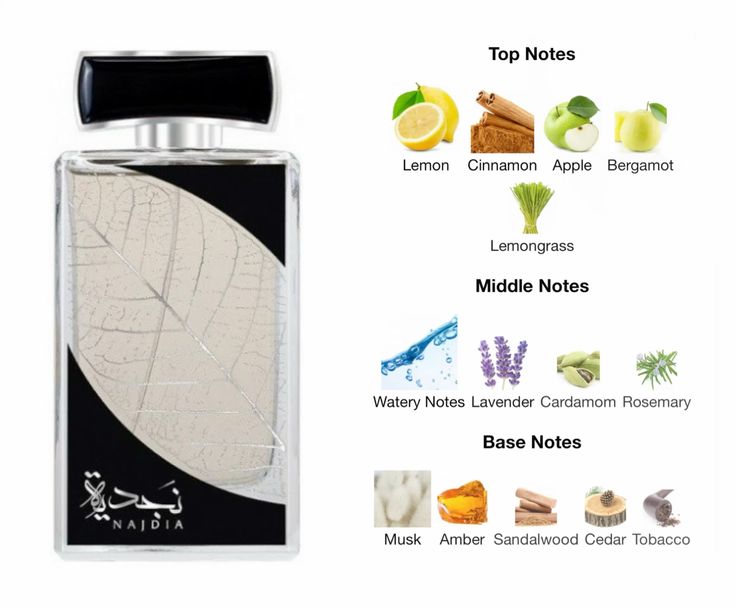 LATTAFA NAJDIA EAU DE PARFUM DECANT