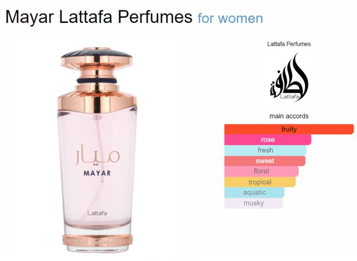 LATTAFA MAYAR EDP FOR WOMEN DECANT