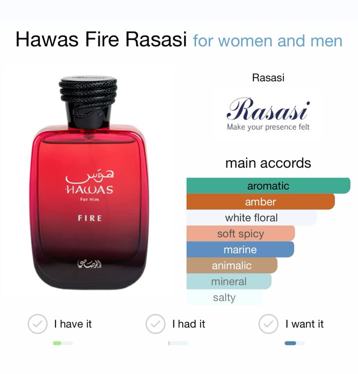 RASASI HAWAS FIRE EDP DECANT