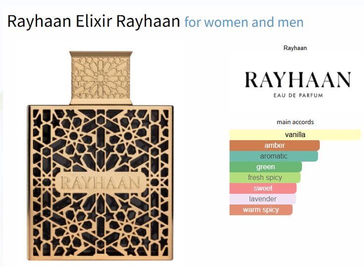 RAYHAAN ELIXIR 100ML EDP | MEN & WOMEN