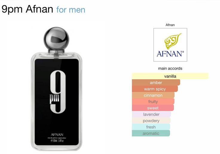 AFNAN 9PM EAU DE PARFUM DECANT