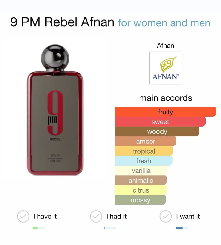 AFNAN 9PM REBEL EAU DE PARFUM DECANT
