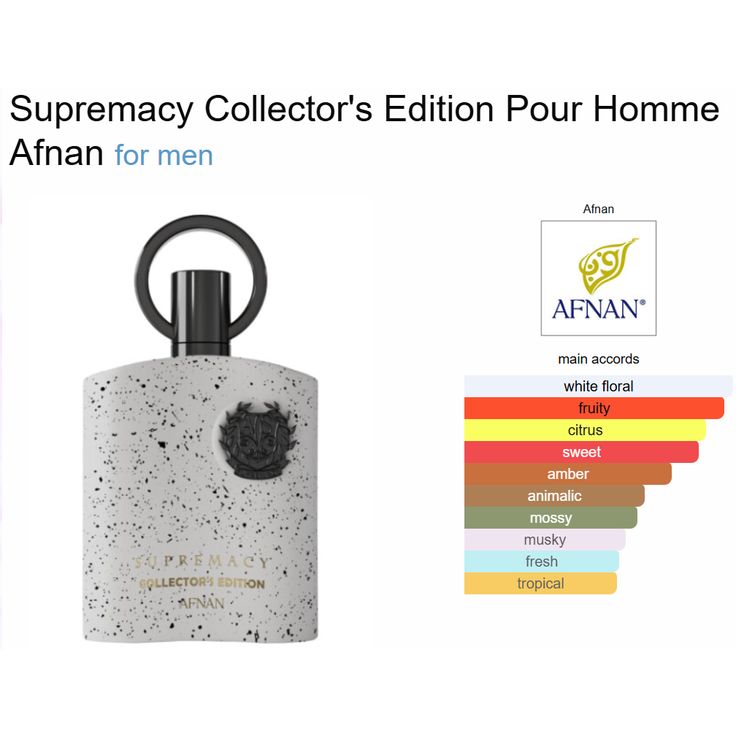 AFNAN SUPREMACY COLLECTOR’S EDITION EDP DECANT