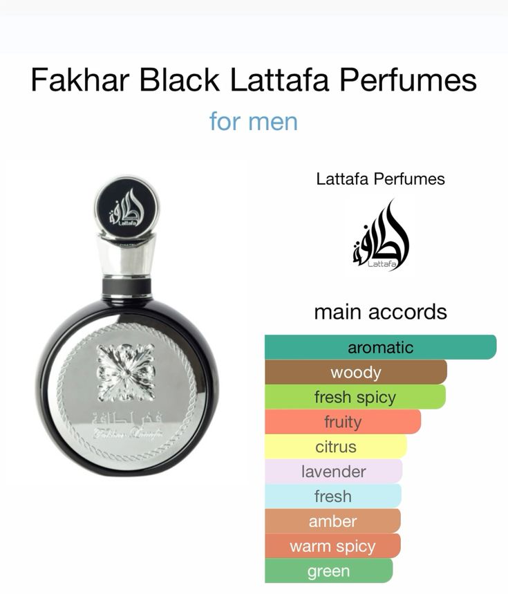 LATTAFA FAKHAR BLACK EDP FOR MEN DECANT
