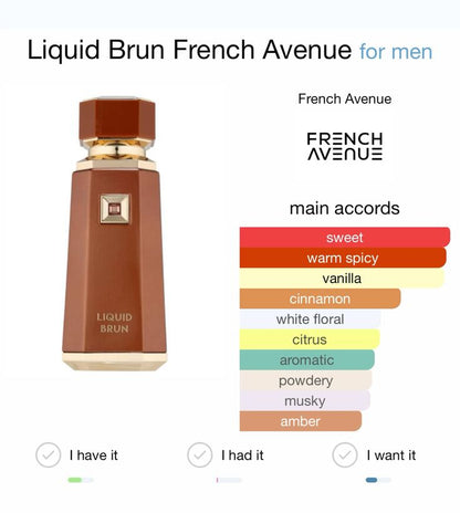 FRENCH AVENUE LIQUID BRUN EDP FOR MEN AND WOMEN DECANT