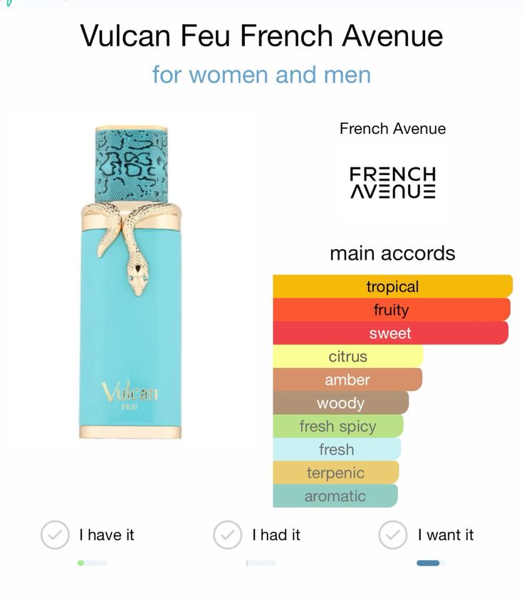 FRENCH AVENUE VULCAN EAU DE PARFUM DECANT