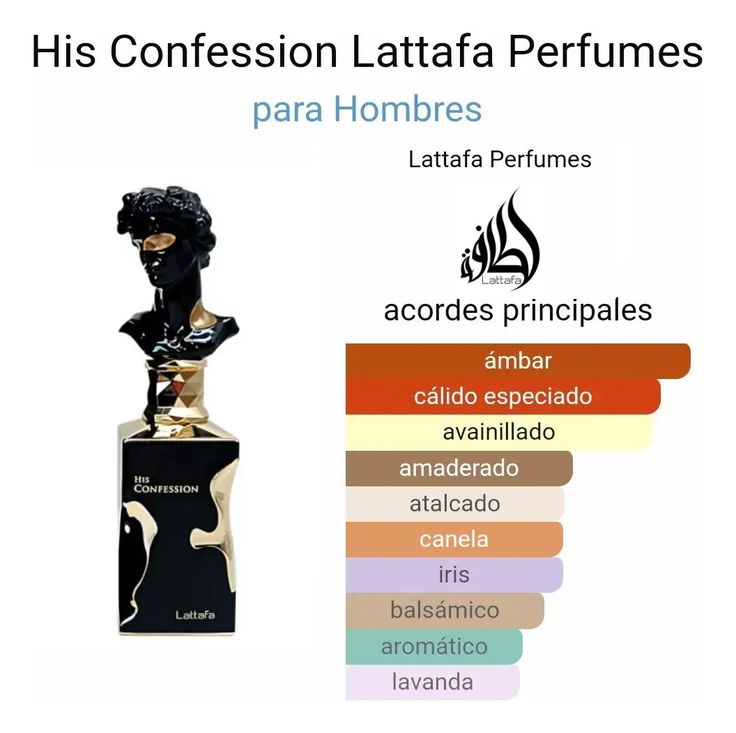 LATTAFA HIS CONFESSION EDP DECANT