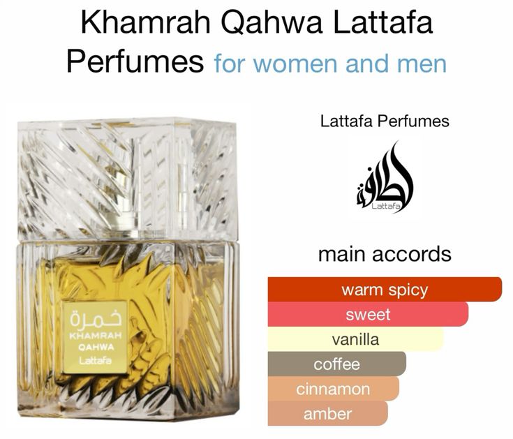 LATTAFA KHAMRAH QAHWA EDP FOR MEN AND WOMEN DECANT