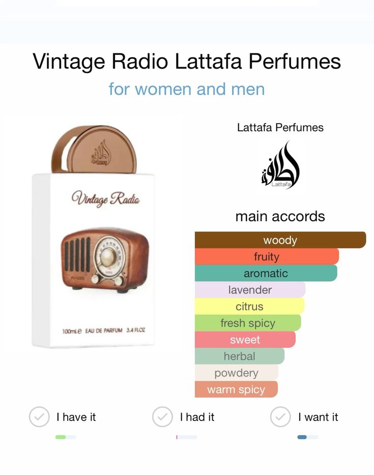 LATTAFA PRIDE VINTAGE RADIO EAU DE PARFUM FOR MEN & WOMEN DECANT