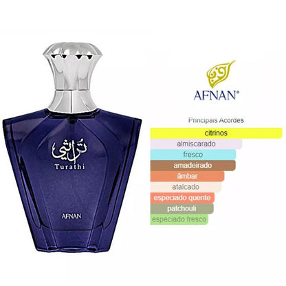 AFNAN TURATHI BLUE FOR MEN & WOMEN DECANT