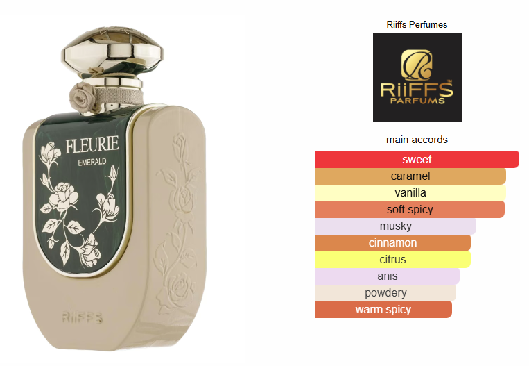 RIIFFS FLEURIE EMERALD EAU DE PARFUM 100 mL