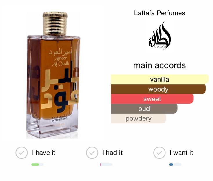 LATTAFA AMEER AL OUDH INTENSE EDP FOR MEN DECANT
