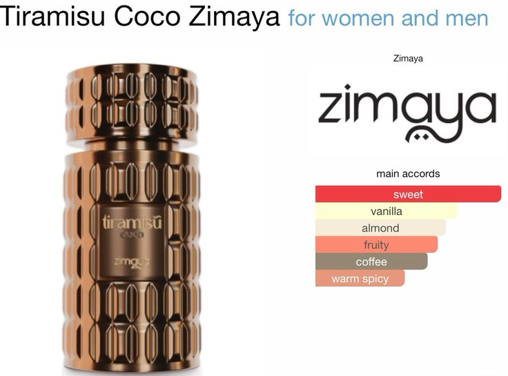 ZIMAYA TIRAMISU COCO EDP FOR WOMEN AND MEN DECANT