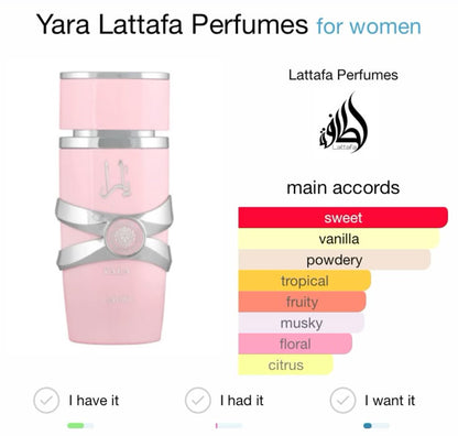 LATTAFA YARA EAU DE PARFUM DECANT