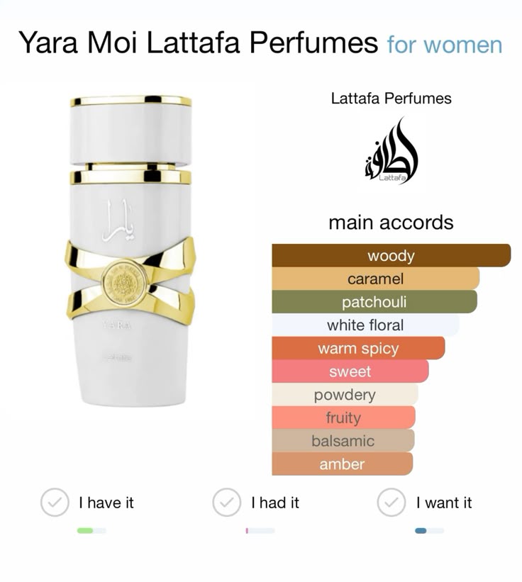 LATTAFA YARA MOI EDP FOR WOMEN 100 mL