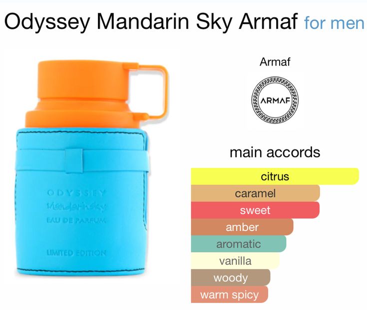 ARMAF ODYSSEY MANDARIAN SKY LIMITED EDITION EAU DE PARFUM DECANT
