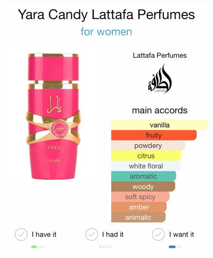LATTAFA YARA CANDY EAU DE PARFUM FOR WOMEN DECANT